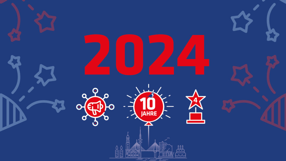 Jahresrückblick 2024